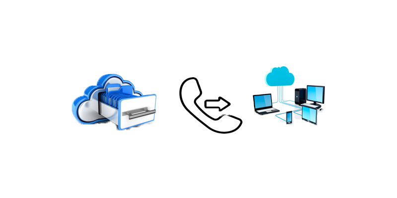 mapa de rede, historico de chamada, servicedesk 